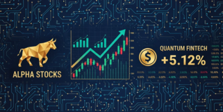 阿里巴巴股票走势